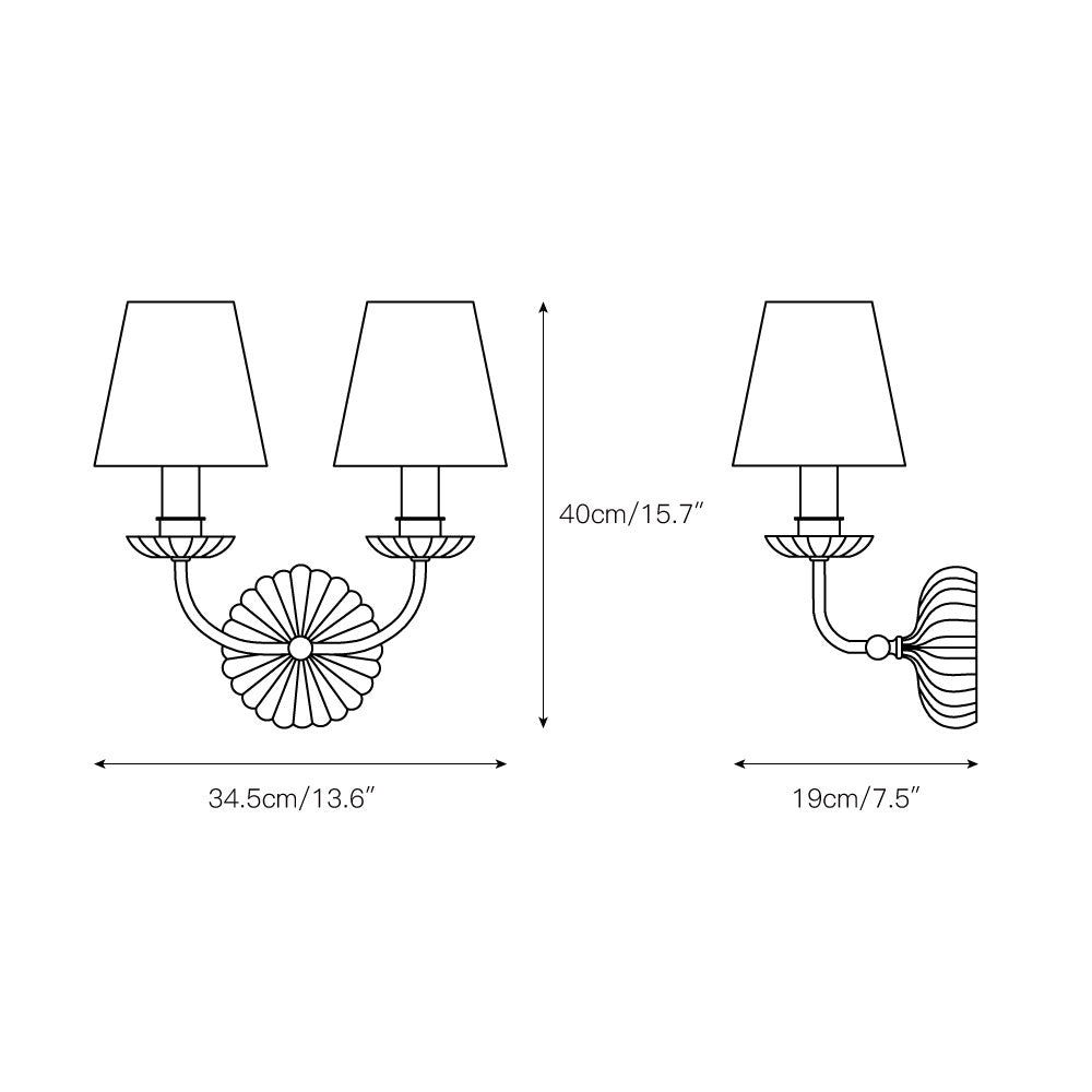 Axiom Applique Murale en Métal Doré Antique et Tissu Industriel Vintage - Neutralighting
