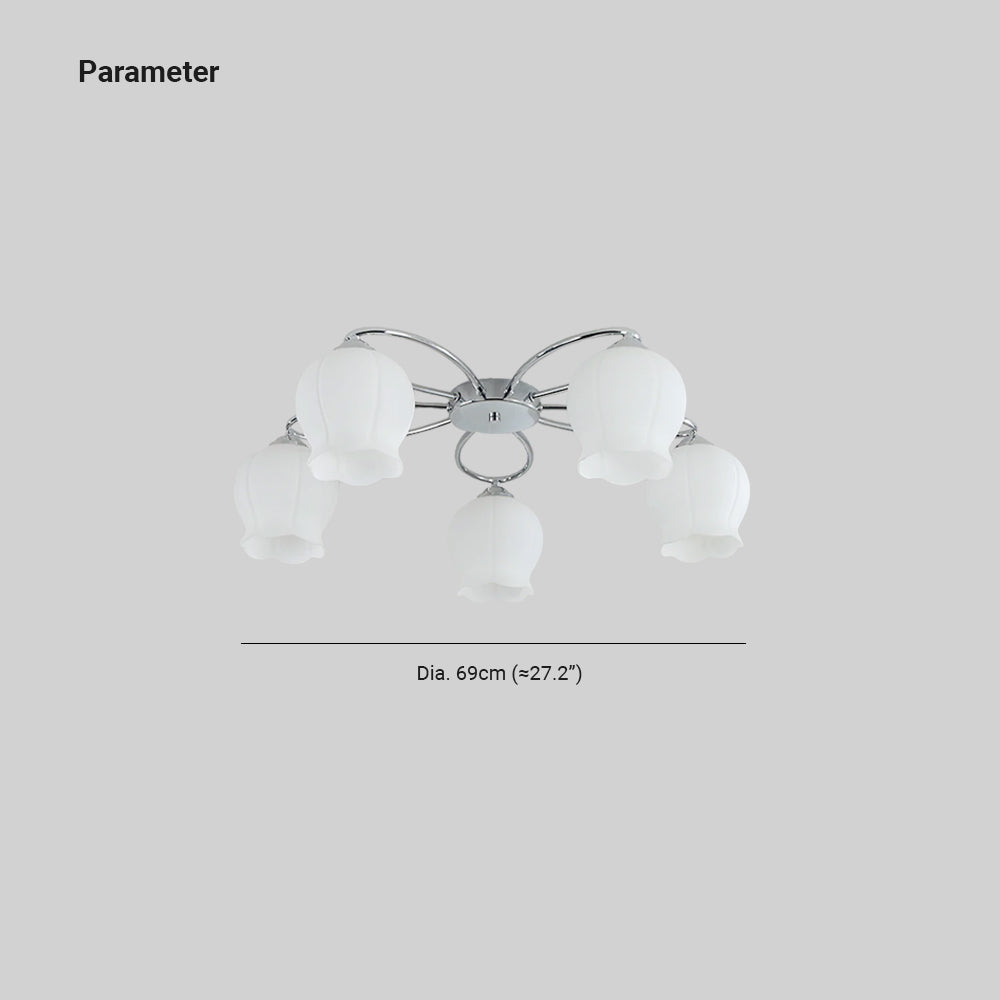 Arisha Industrie LED Plafonnier Chambre à Coucher Salon