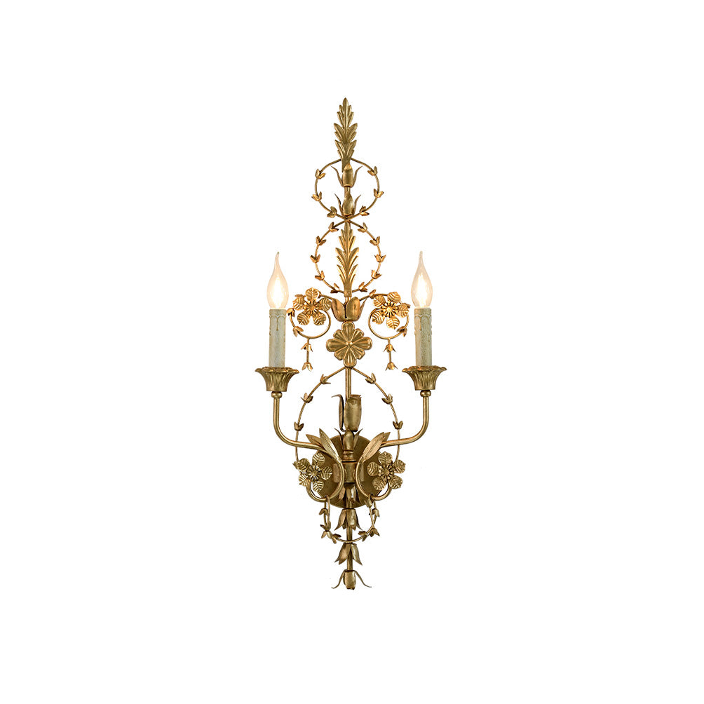Aevuvyu Premium Vintage Industrial Metal Wall Lamp - Lamp Copper