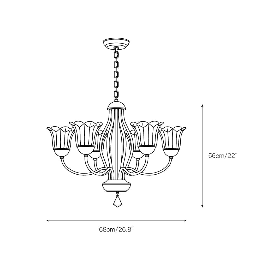 Brume Lustre Vintage Industriel Métal Verre Ambre - Neutralighting