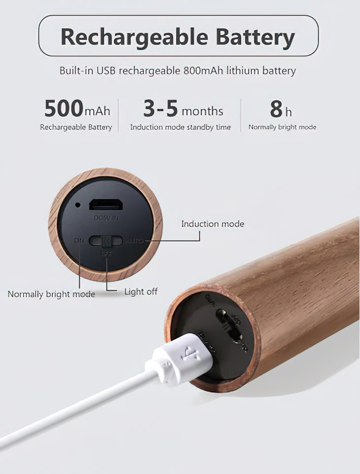 Magnetic Applique murale LED avec capteur et veilleuse - Neutralighting