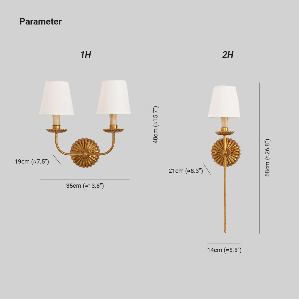 Zelu Applique Murale en Forme de Bougies Anciennes - Neutralighting